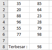 Rumus Excel Untuk Menghitung Nilai Terbesar dari Banyak Angka